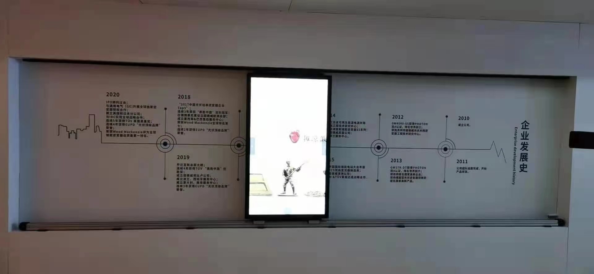 智能展厅智能互动滑轨屏原理，滑轨屏软件