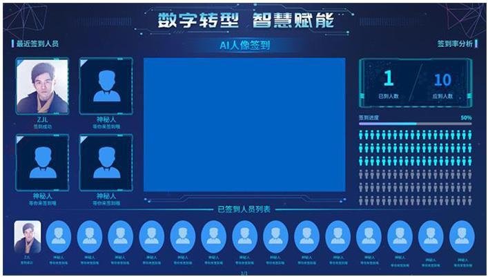 人脸识别会议签到软件 展厅会场人脸签到系统 人脸识别会议签到软件 展厅会场人脸签到系统