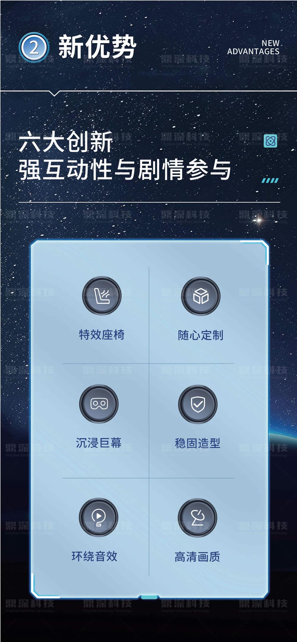 5D动感影院 5D动感影院设备 动感数字影院设备