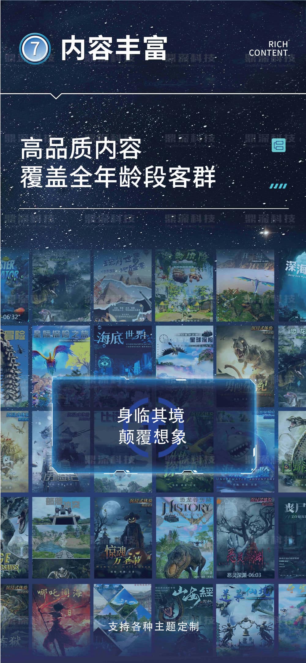 5D动感影院 5D动感影院设备 动感数字影院设备