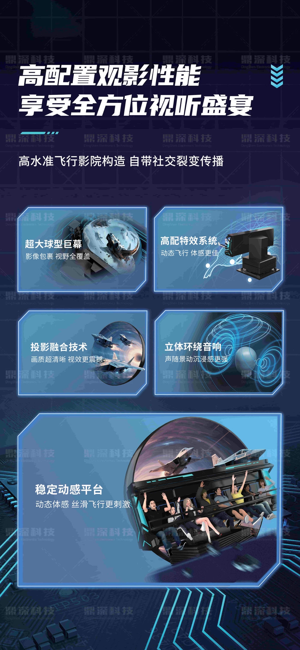 球幕飞行影院 娱乐科普飞行影院设备厂家