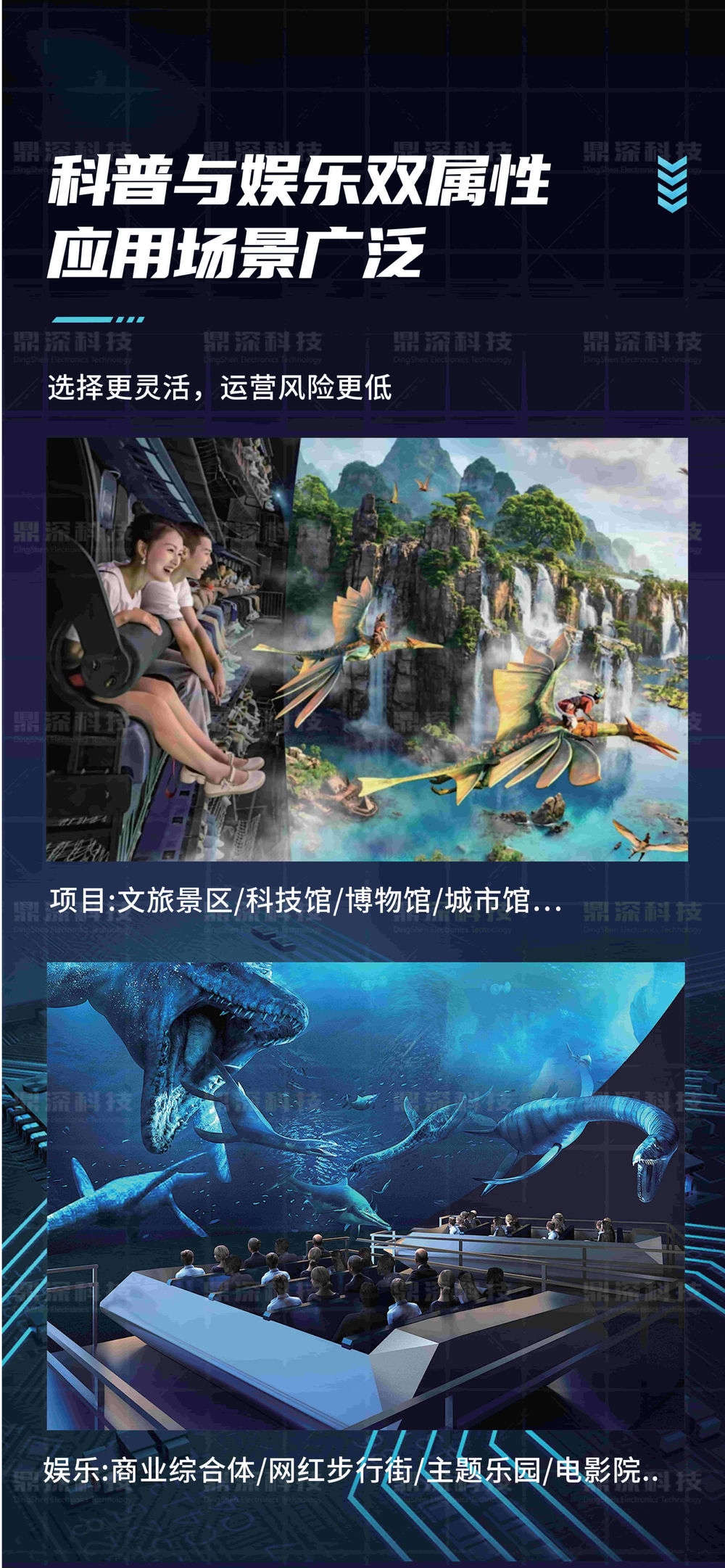 球幕飞行影院 娱乐科普飞行影院设备厂家