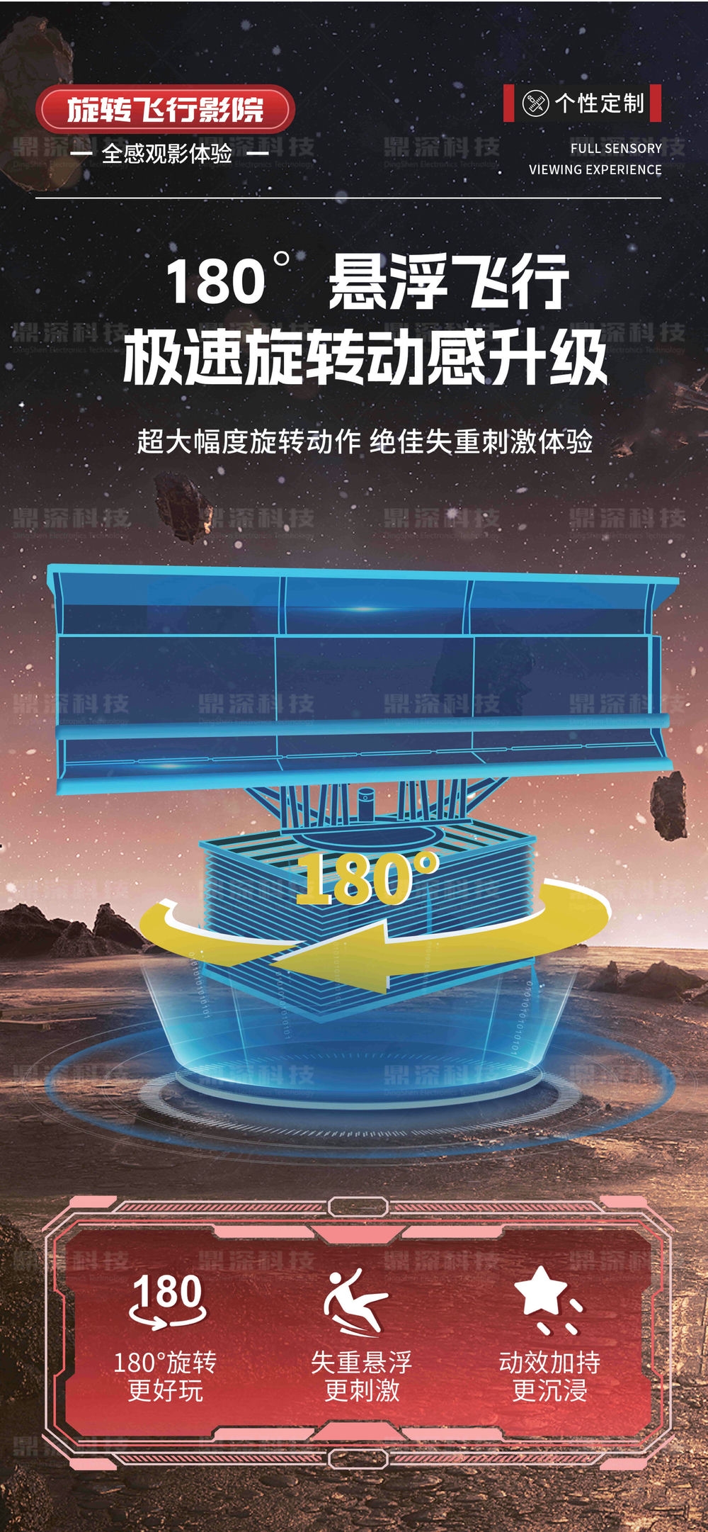 裸眼5D旋转飞行影院