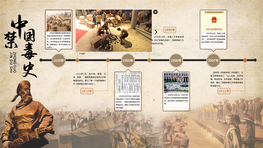 禁毒历史时间轴交互系统 历史时间轴多媒体互动装置.jpg