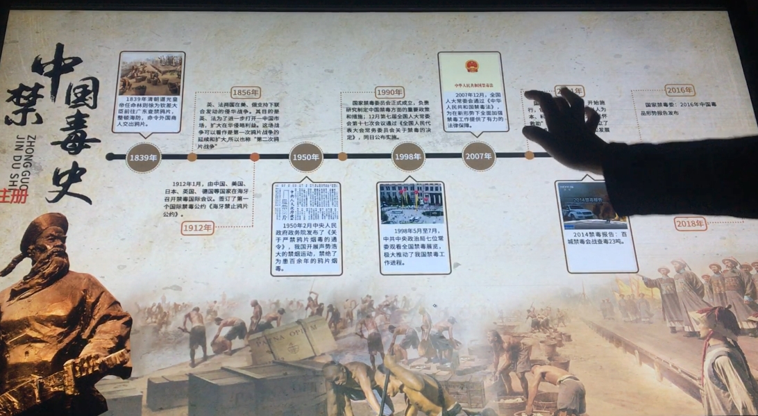 禁毒历史时间轴交互系统 历史时间轴多媒体互动装置.jpg