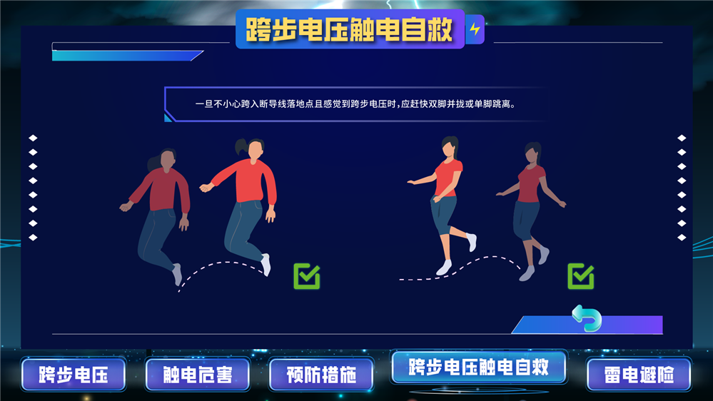 跨步电压体验系统|跨步电压体感装置|安全体验馆设备