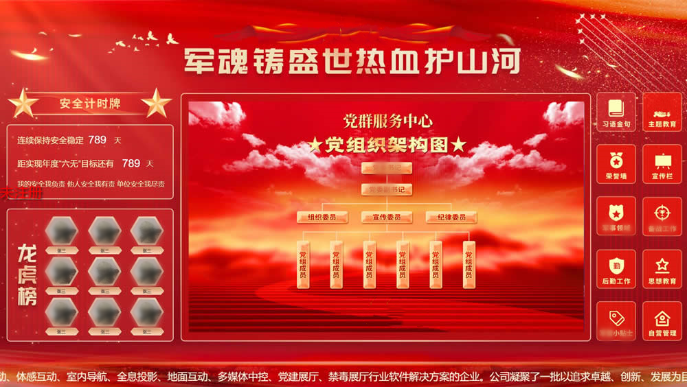 军营信息视窗系统 智慧军营视窗展示系统 国产化信息视窗软件