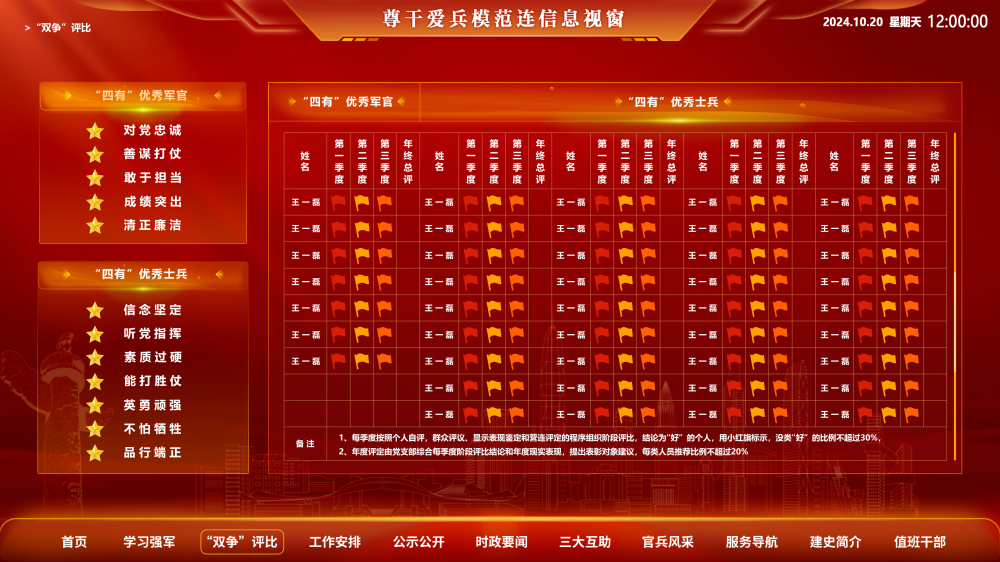 军营信息视窗系统 智慧军营视窗展示系统 国产化信息视窗软件