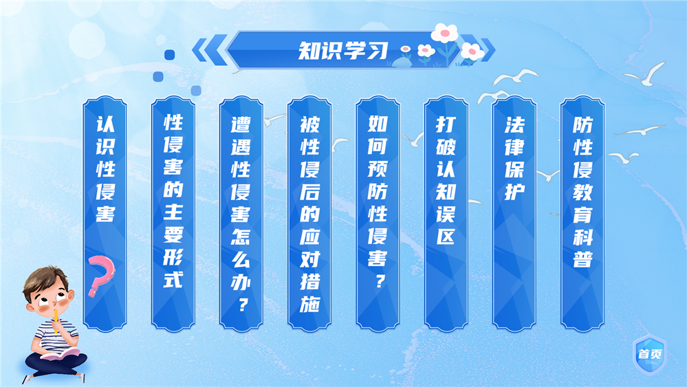 未成年人防性侵教育系统 防性侵安全教育科普系统