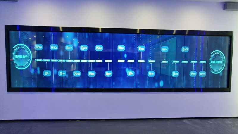 时间轴互动软件_时间轴.jpg
