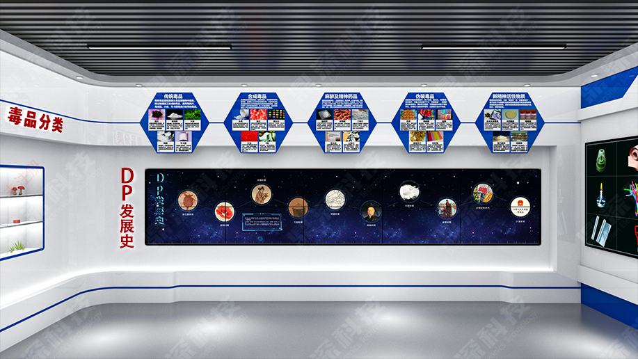 中国禁毒史时间轴互动软件-禁毒史展示软件-禁毒展厅互动软件