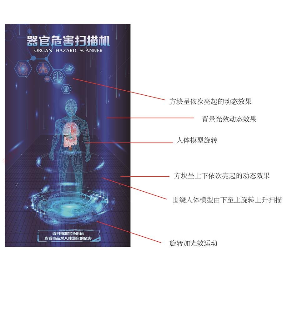 禁毒器官危害扫描机 禁毒人体扫描互动演示系统