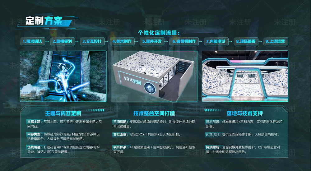 VR全感大空间禁毒展项 禁毒教育互动系统定制开发 VR全感大空间禁毒展项 禁毒教育互动系统定制开发