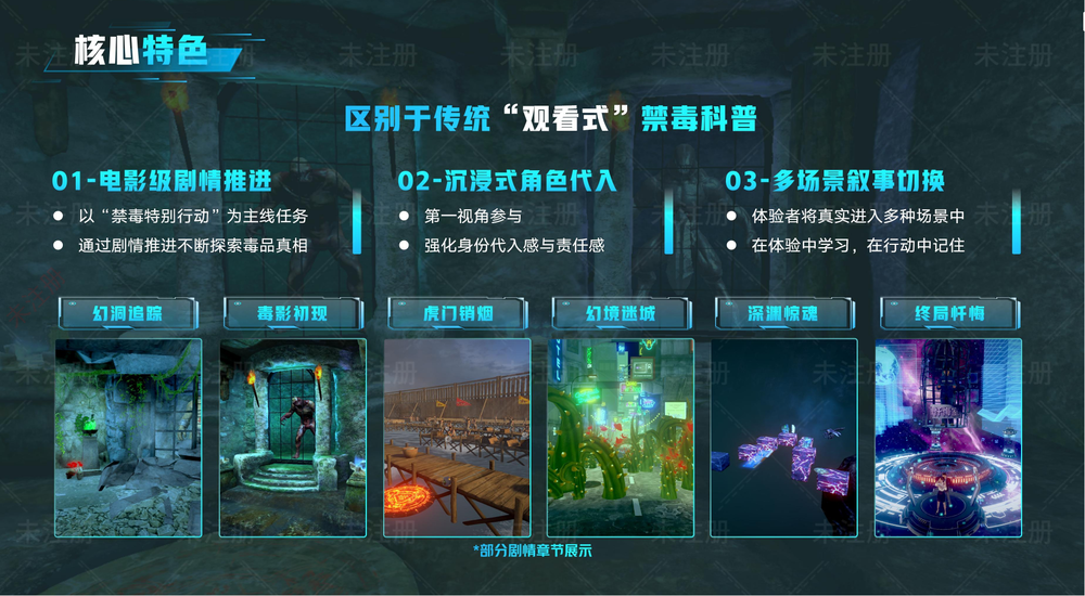 禁毒主题VR体验馆 全感大空间沉浸式教育设备 毒境迷城互动项