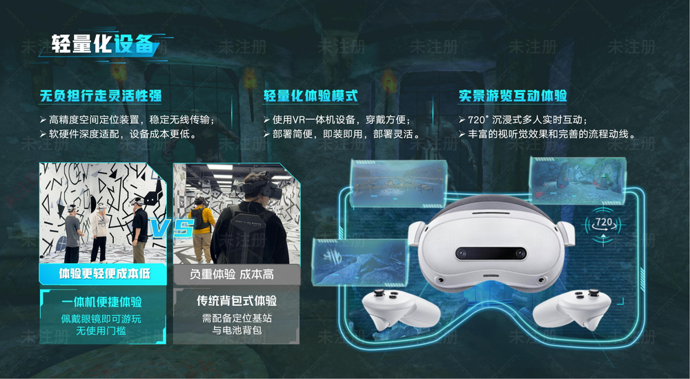 VR全感大空间-毒境迷城_17.png