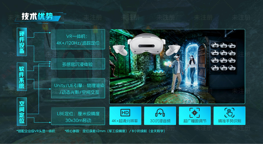VR禁毒大空间毒境迷城 开启沉浸式禁毒宣传教育全新体验