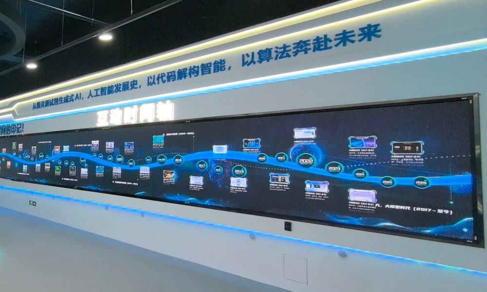 企业发展历程展示软件-时间轴互动软件-大屏触控交互系统