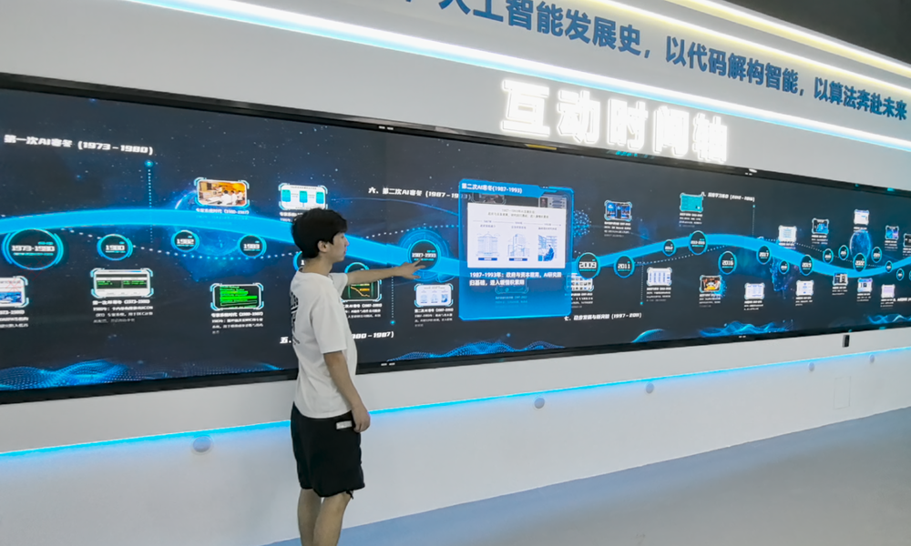 企业发展历程展示软件-时间轴互动软件-大屏触控交互系统