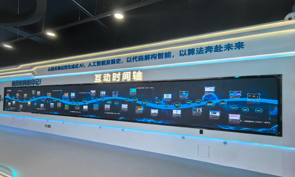 企业发展历程展示软件-企业展厅时间轴互动软件-数字展厅解决方案