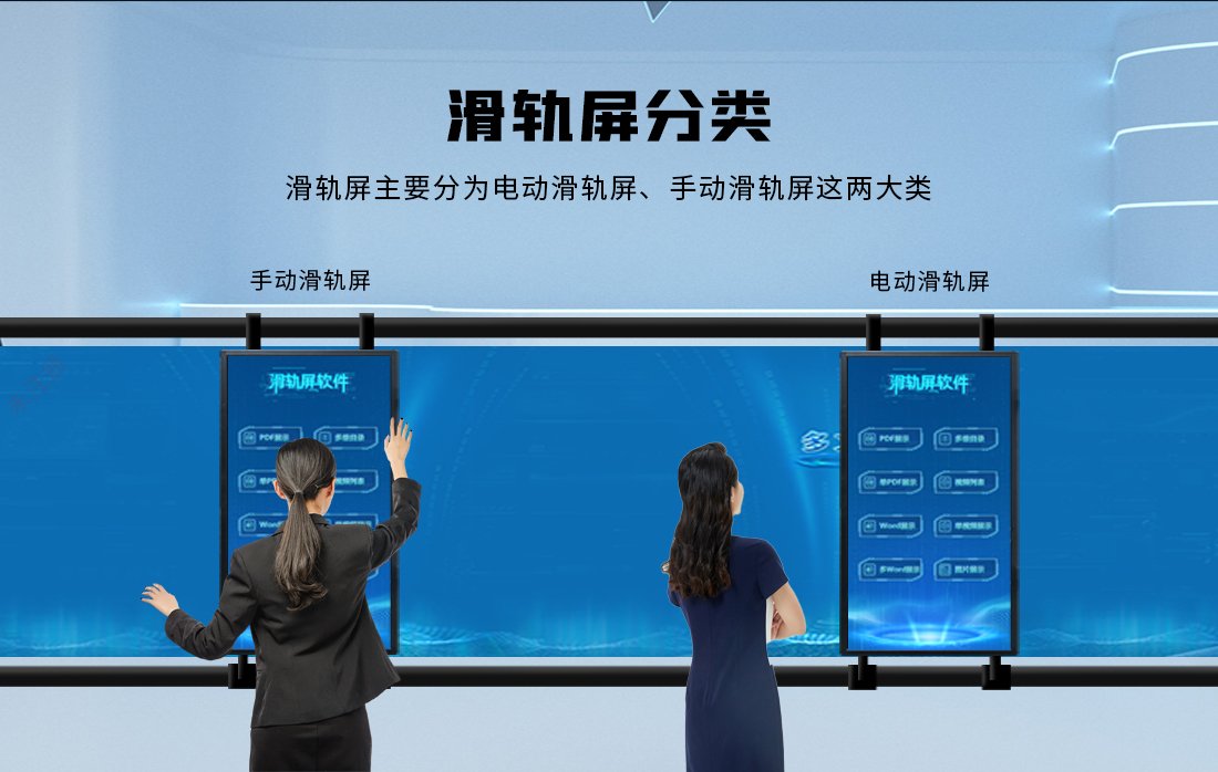 数字展厅滑轨屏软件_多点触控联动滑轨展示系统开发 数字展厅滑轨屏软件_多点触控联动滑轨展示系统开发