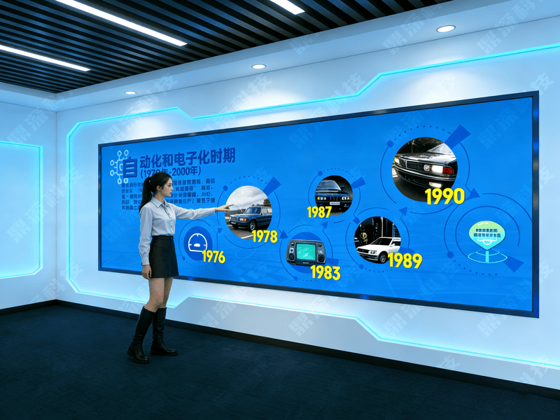 汽车发展史互动展示系统-大屏历史时间轴软件-展厅互动展示软件