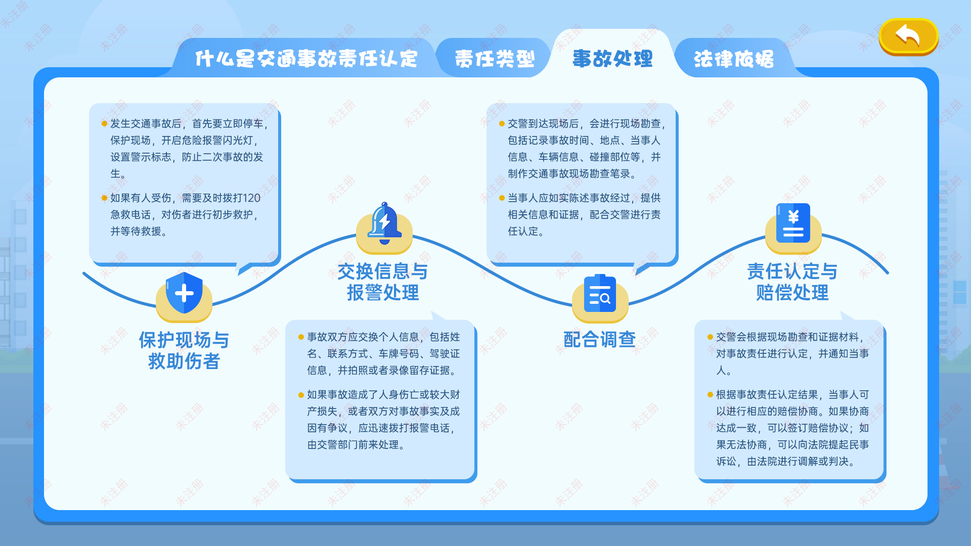 常见事故责任认定软件｜交通安全科普馆互动学习系统