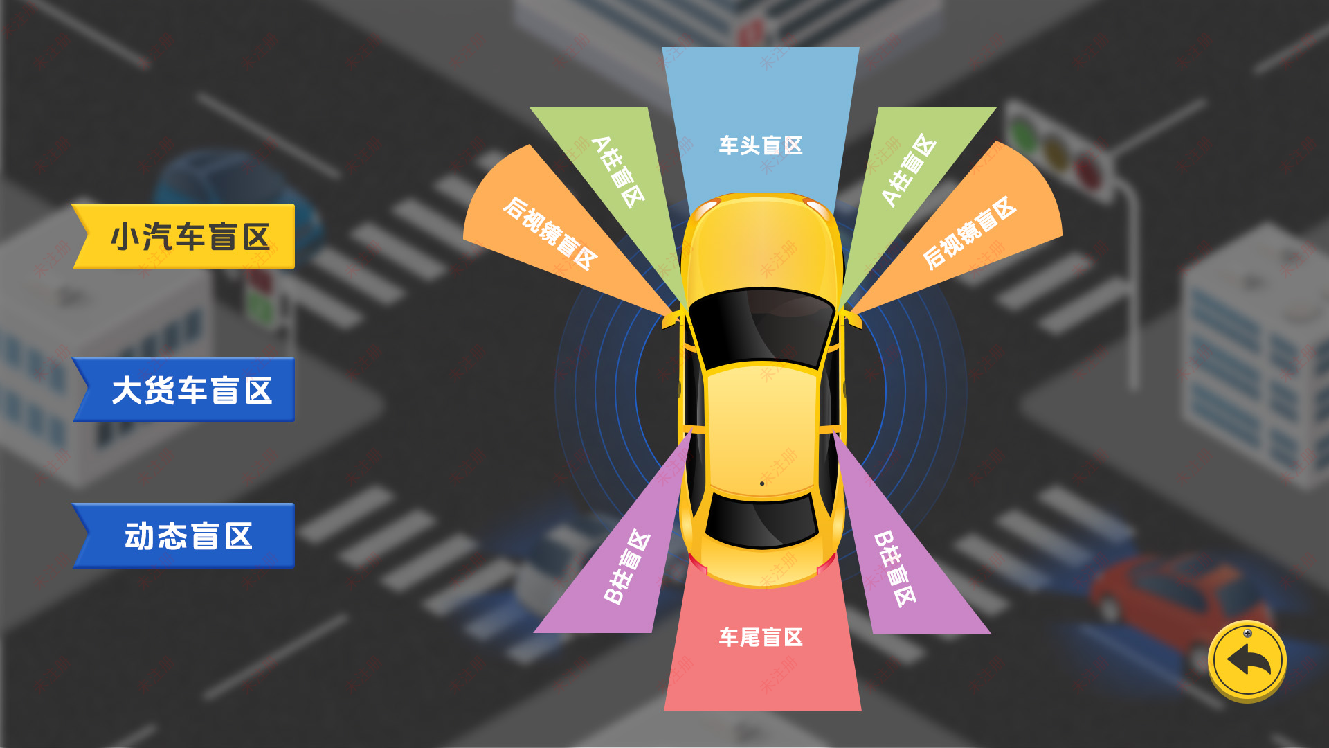 交通安全科普馆互动装置|车辆盲区互动体验系统|科普馆互动软件